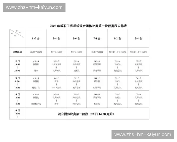 乒乓球赛程：把每一次击球都安排在最合适的时刻